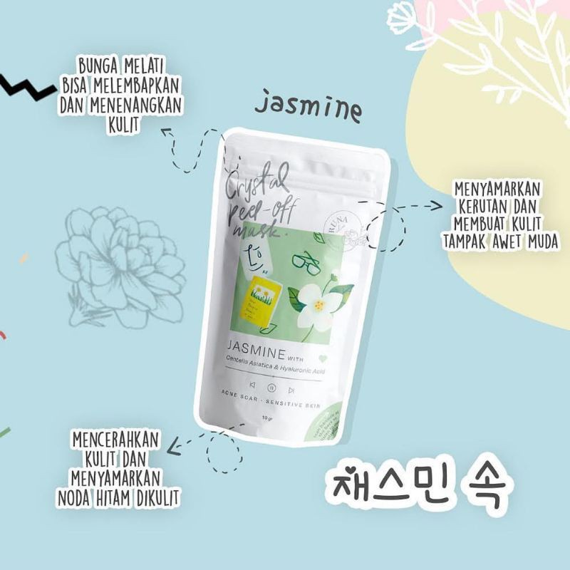 (BPOM) Runaskin crystal peel off mask Ready stok