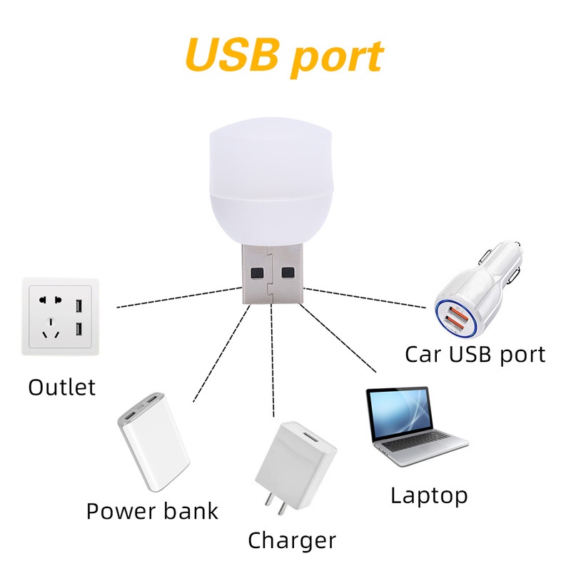 Lampu Malam Led USB Plug Power Charging Portable Proteksi Anak Untuk Baca Buku / Komputer / Kamar Tidur