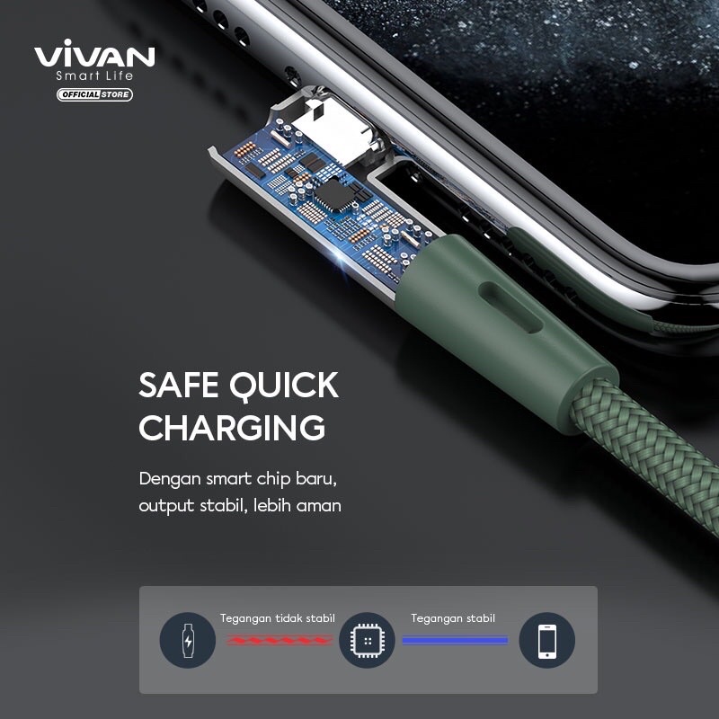 VIVAN BWL100S Kabel Data iPhone Kabel Fast Charging Gaming Siku 2.4A - 1M - Garansi 1 Tahun