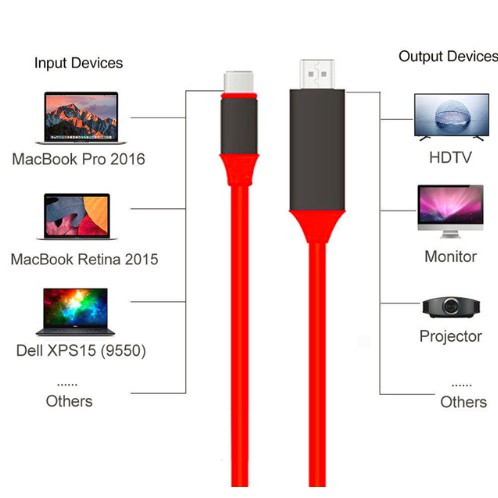 HDMI HDTV Adapter Cable Type C no usb power dari HP / LAPTOP TO TV