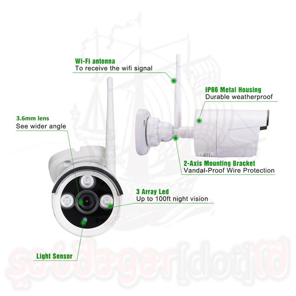 PAKET CCTV / WIRELESS CCTV / IP KAMERA TERMURAH