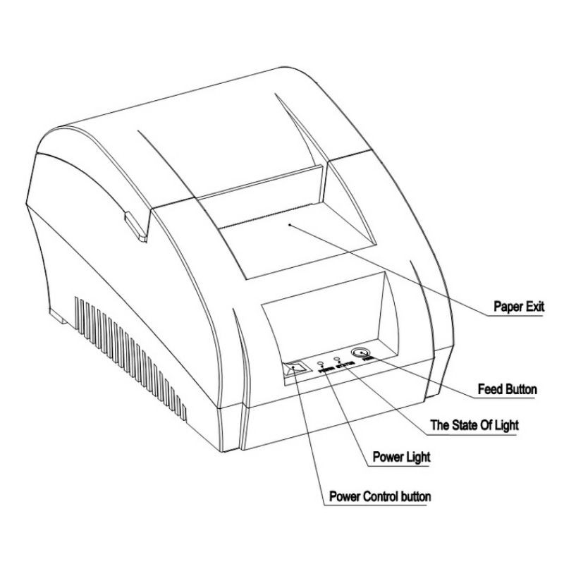 Taffware POS Thermal Receipt Printer 57.5mm