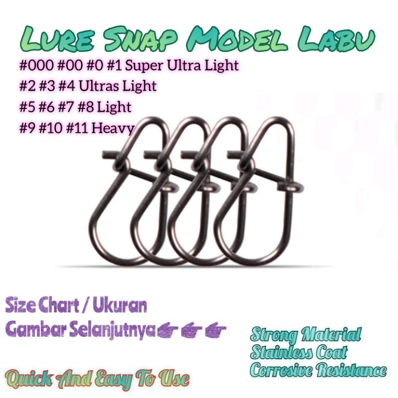 Fast Lock Lure Snap Model Labu / Loop