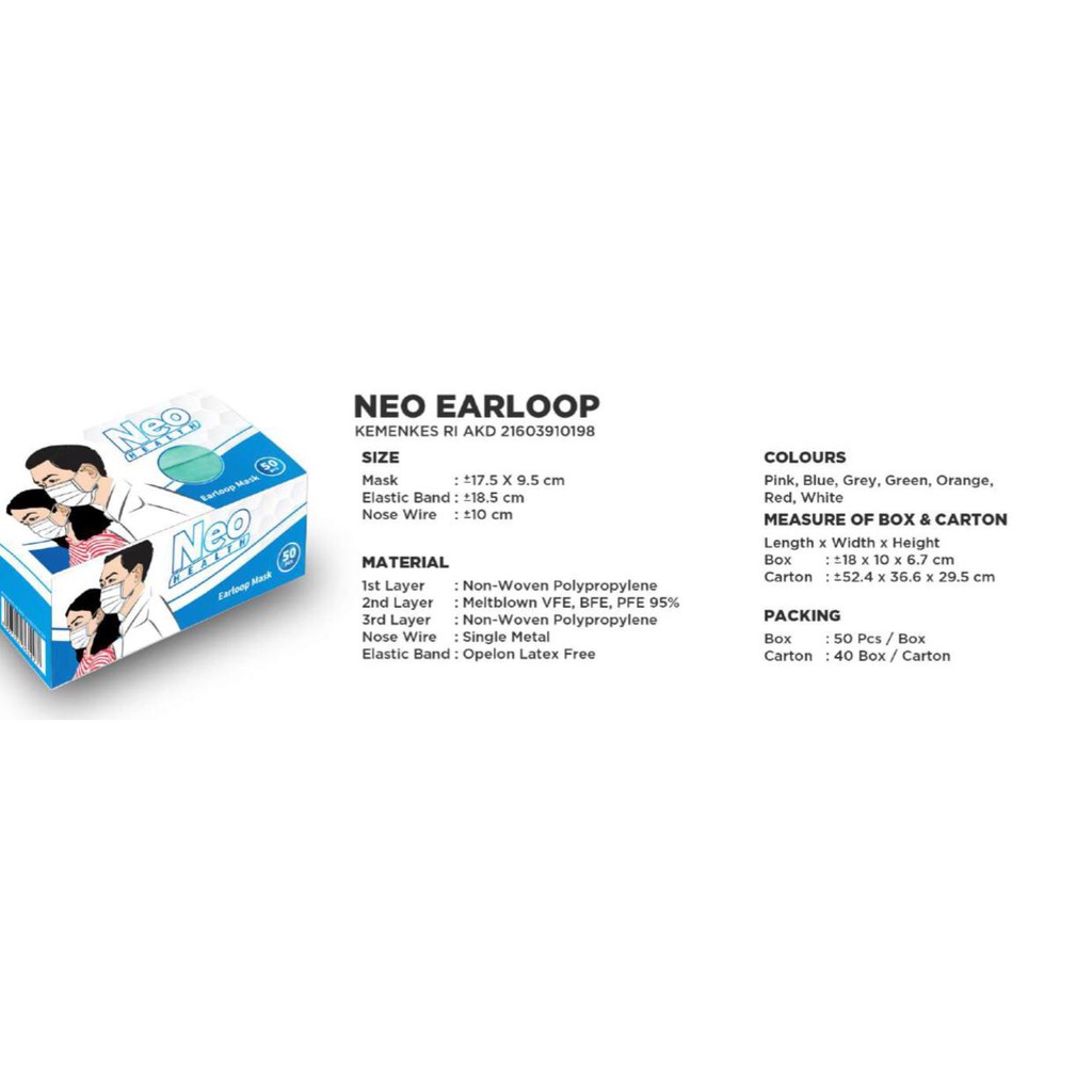 Neo Masker 3ply Earloop