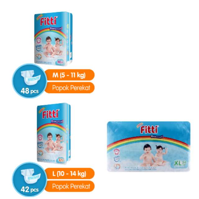 Fitti perekat M48, L42