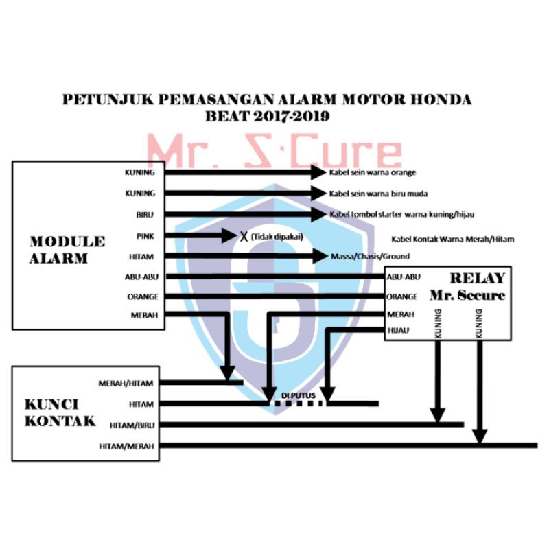 Relay Instalasi Alarm Sepeda Motor untuk BHT - MP - PANASTAR - CR7 - V12 - A1 NINE - mematikan mesin dan menghidupkan starter-2