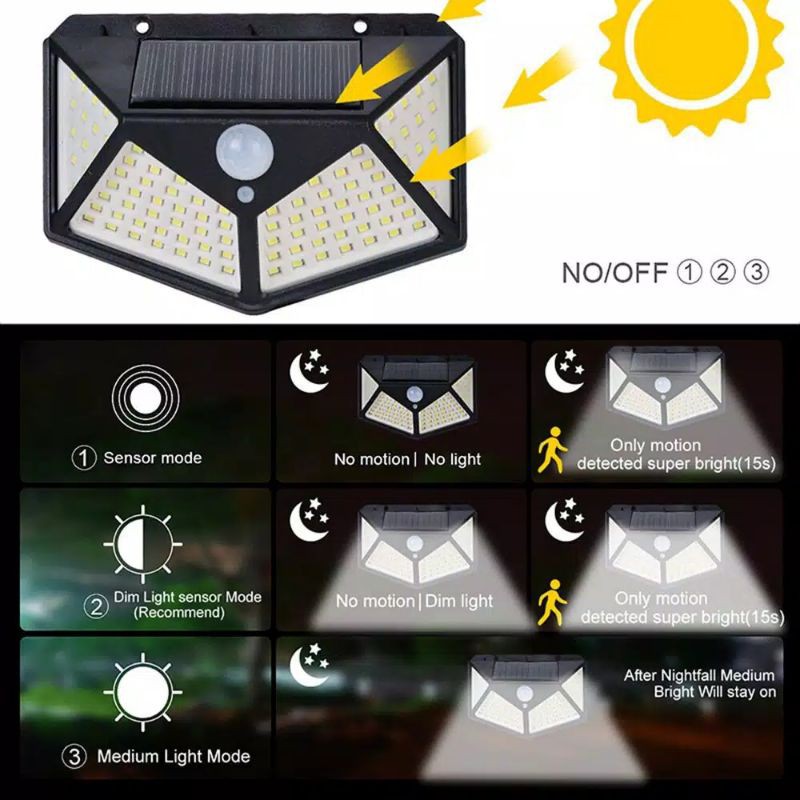 Lampu Taman 100 LED Tenaga Surya Matahari 3 Mode Sensor Dinding Taman