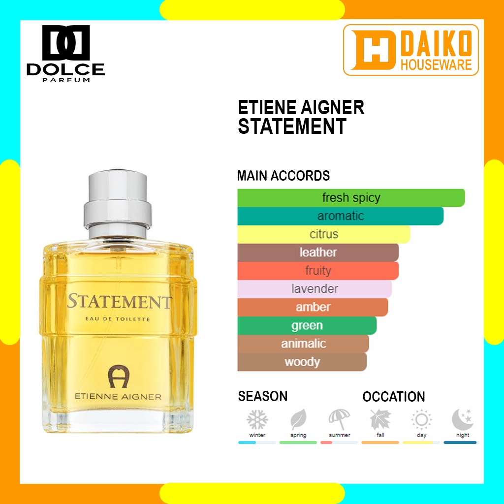 Parfum State Men - Inspired Perfume Pria Minyak Wangi Segar Tahan Lama