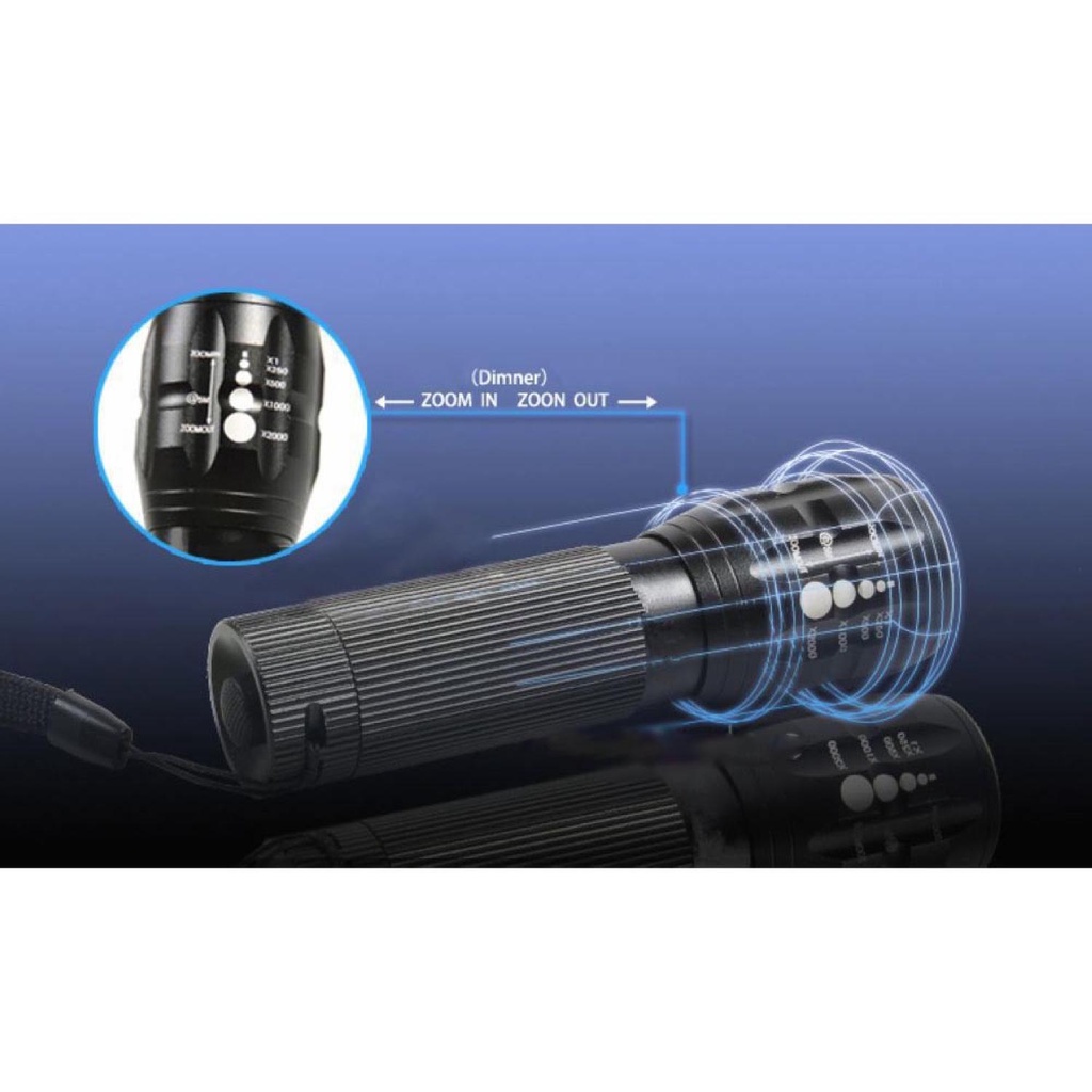 TaffLED Senter LED Flashlight Cree Q5 2000 Lumens - LF000U01