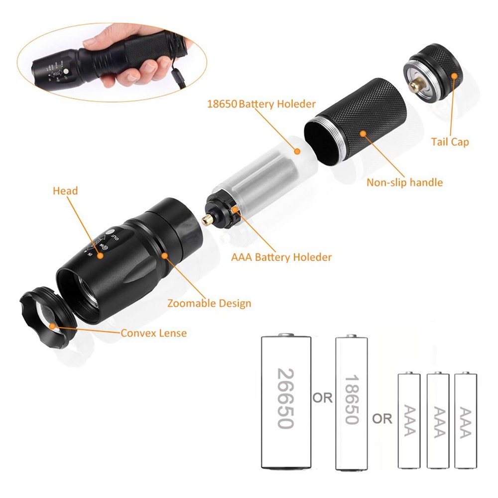 TaffLED Senter Tactical LED Cree XML-T6 3000 Lumens + Baterai + Charger + Box - E97 - Black