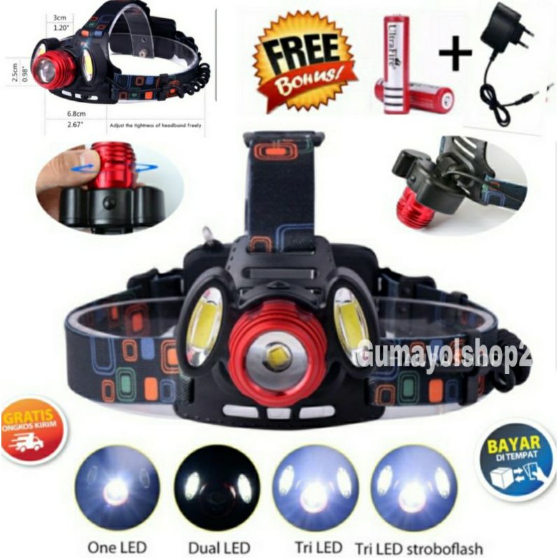 Senter Kepala Led Zoom T6 860A Rechargeable / Headlamp Led Zoom // Senter Kepala Super Terang