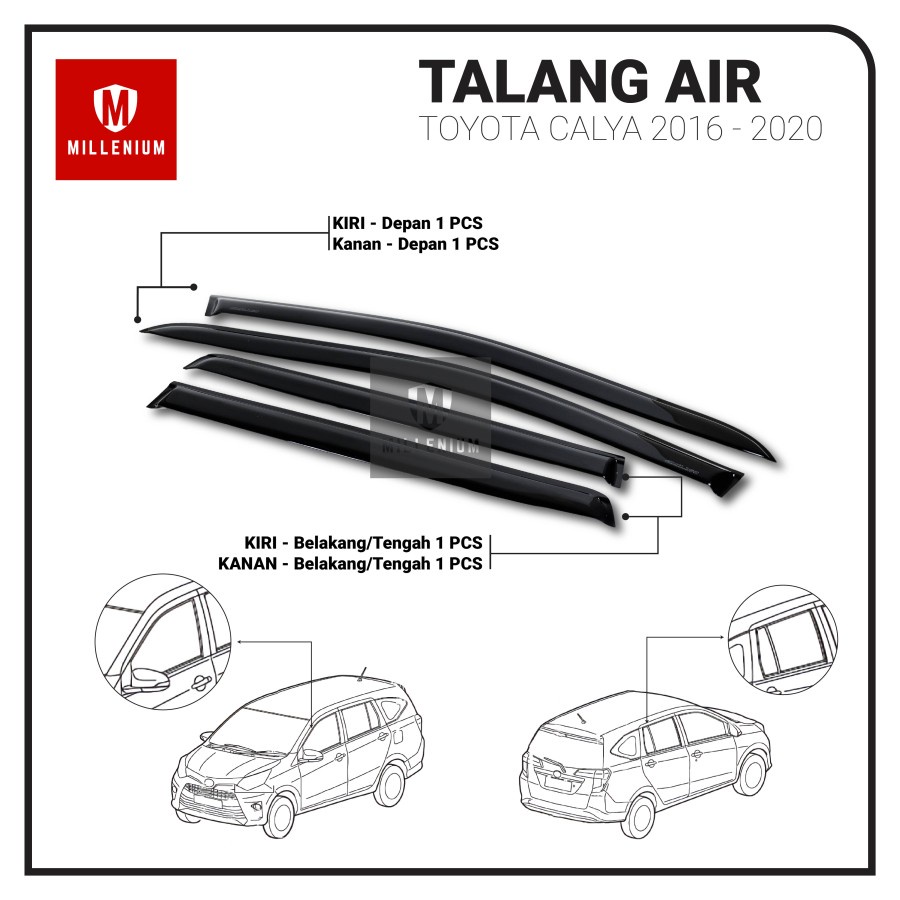 TALANG AIR PINTU MOBIL TOYOTA CALYA 2019 - 2022 MODEL SLIM