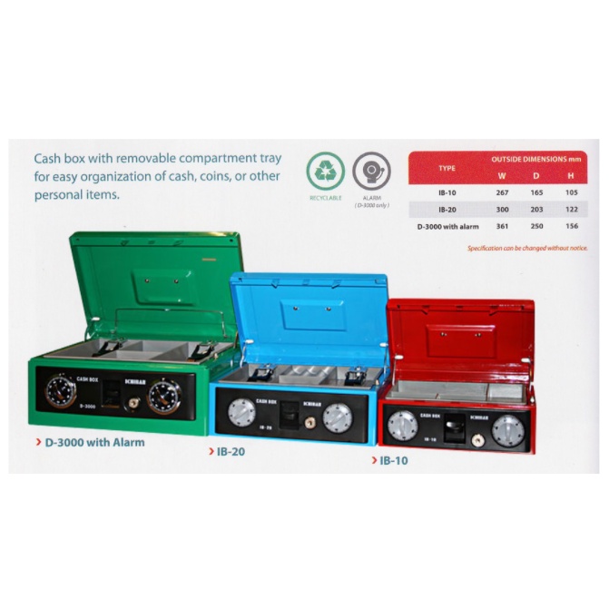 CASH BOX ICHIBAN IB-10 / IB-20 / D-3000