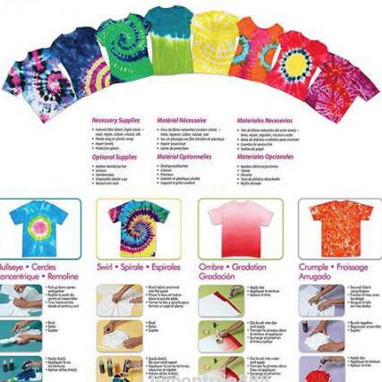 

Niakbahan- Tie Dye Kit Diy 5 Warna -Aslii.