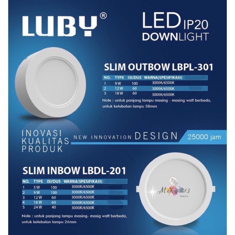 Luby Led Downlight Panel Outbow Bulat (9w, 12w, 18w)