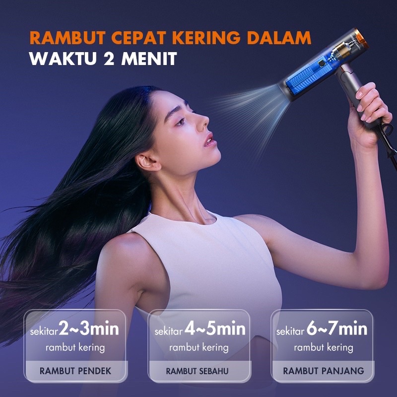 Hair Dryer Gaabor Mode Angin Dingin &amp; Panas