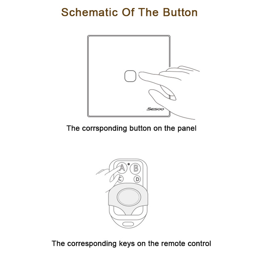 Saklar Lampu Sentuh Touch dengan Remote - XJG-DH0