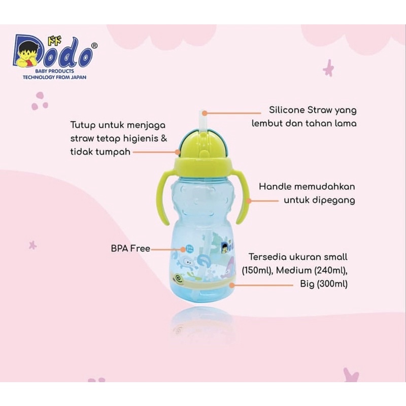 Dodo Sport Handle / Botol minum anak Murah