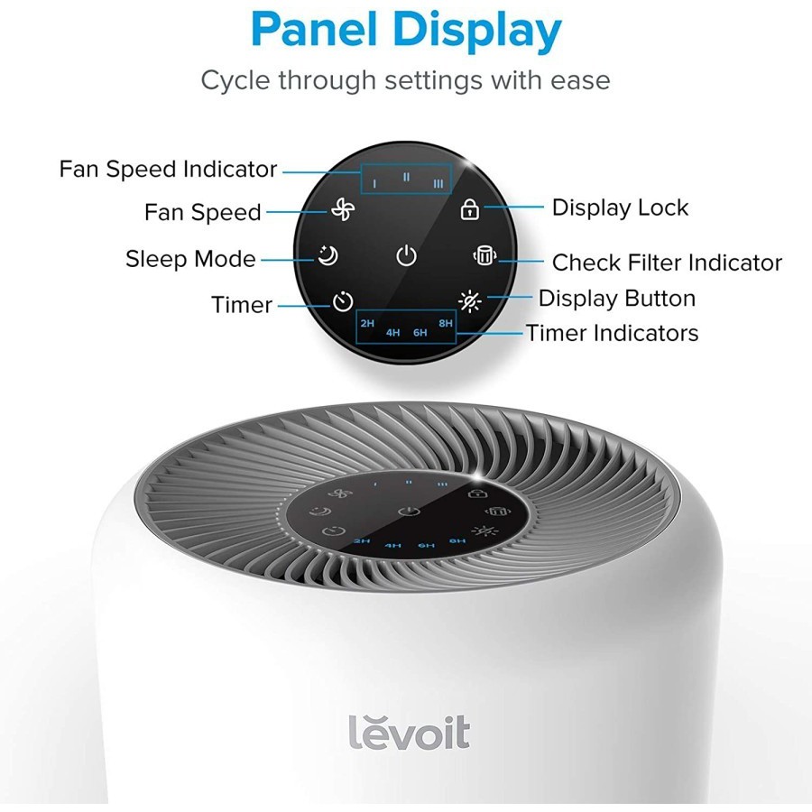 Levoit Core 300 Air Purifier True HEPA Filter H13 - Garansi Resmi