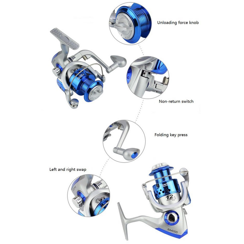 Yumoshi-Taffsport 3000 Series Reel Pancing Fishing Reel 5.5:1 Gear Ratio Biru/Abu