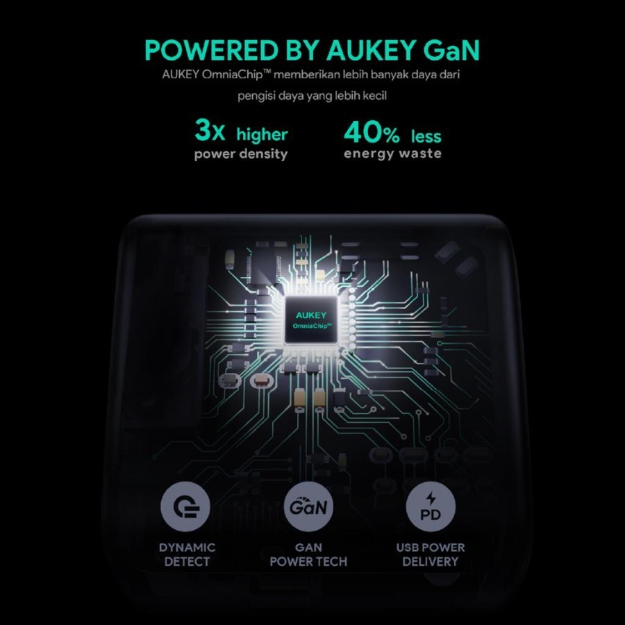 Aukey Charger PA-B4 PPS Omnia Duo 65W Dual-Port Power Delivery- 500902