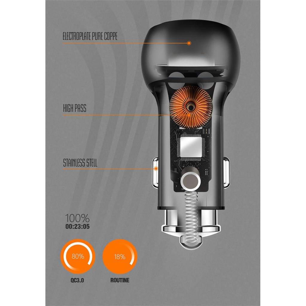 LDNIO C503Q Dual USB QC3.0 Lamp Ring Coil Lightning Smart Car Charger
