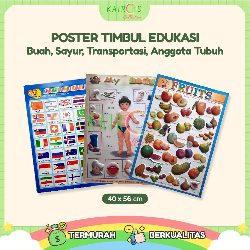 Poster Anak Timbul Belajar Anggota Tubuh, Hijaiyah, Transportasi, Bendera, Buah dan Sayur