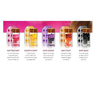  Vitamin  Rambut  Ellips Elips  Elip Ellip 5 Varian 