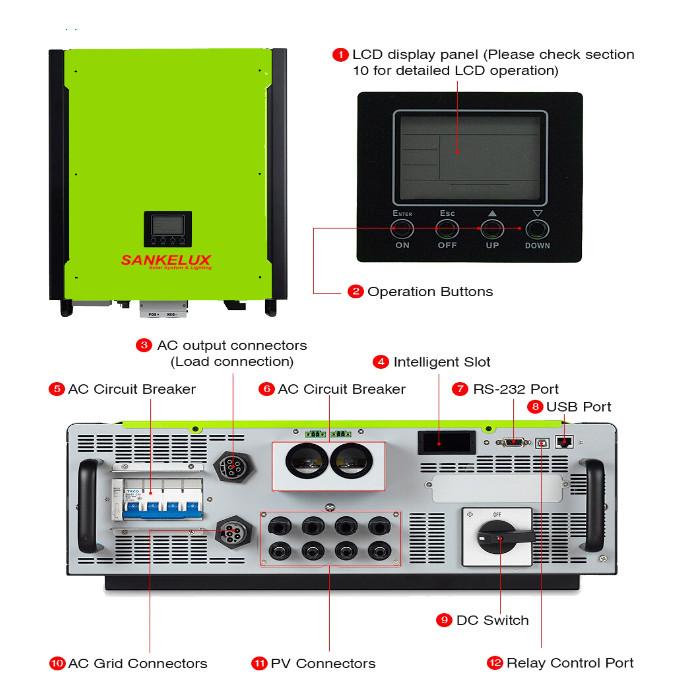 Inverter Hybrid Sankelux 10 Kw - 3 Phase (Ifs)