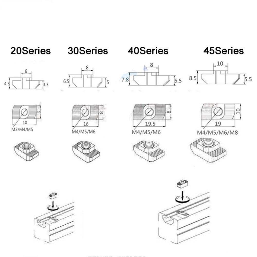 Nickolas1 Pengencang Mur Multi Ukuran 10/50pcs Standar EU Perbaikan Rumah T-Slot Aluminium Profiles