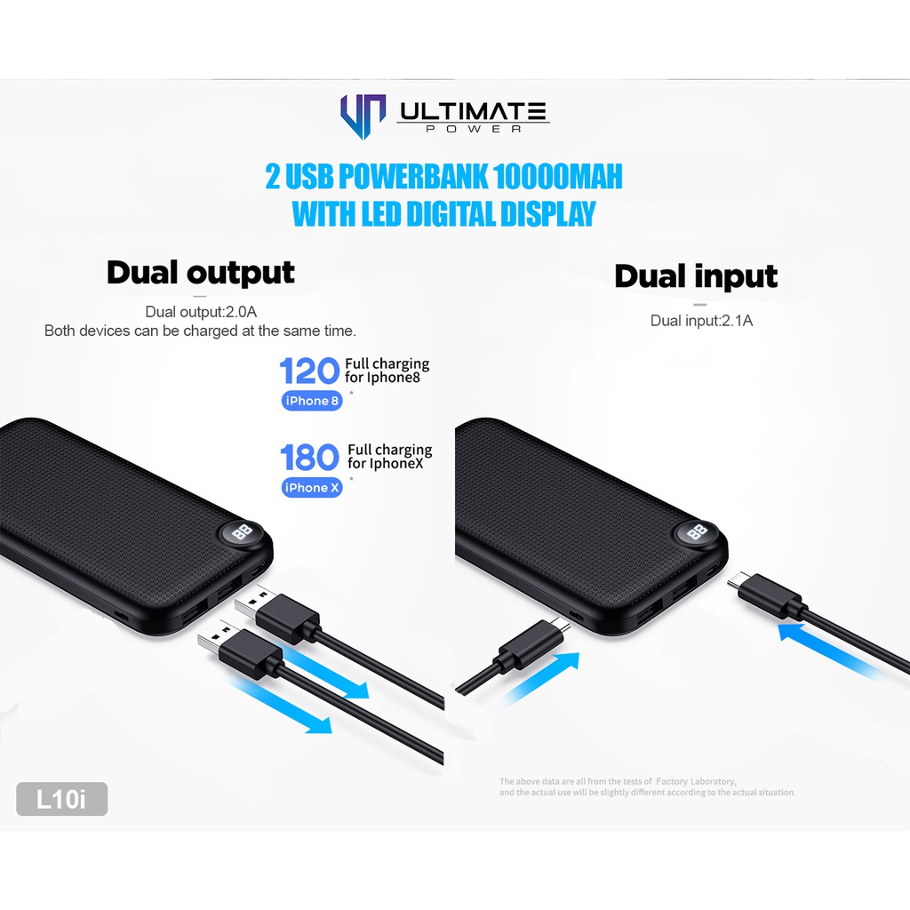 Power bank 10000mAh Ultimate Power 2USB Digital Powerbank 10000mAh L10i