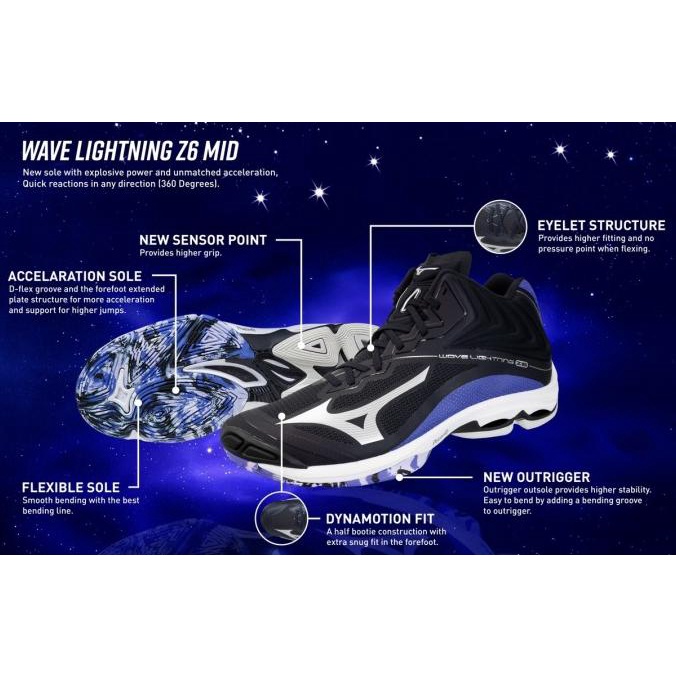 sepatu volley mizuno original wave lightning z6 mid skycaptain 2021