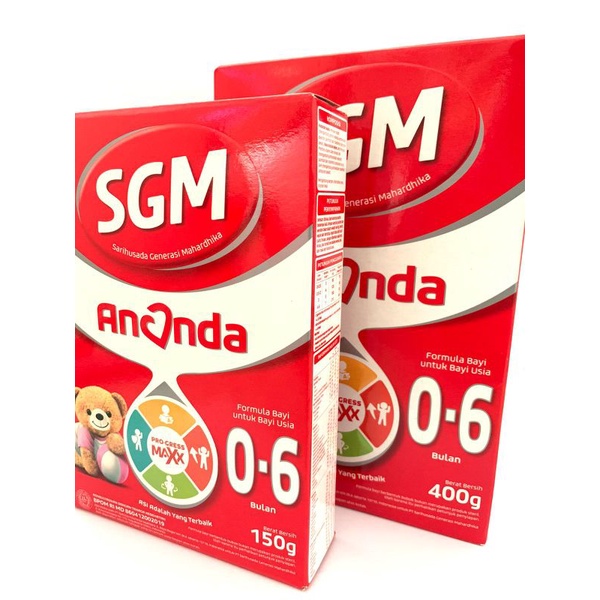 SGM Ananda (0-6)