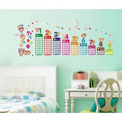 Albama - Stiker Dinding / Wall Sticker / Wallstiker / Sticker Dinding / Dekorasi Perkalian Anak 849