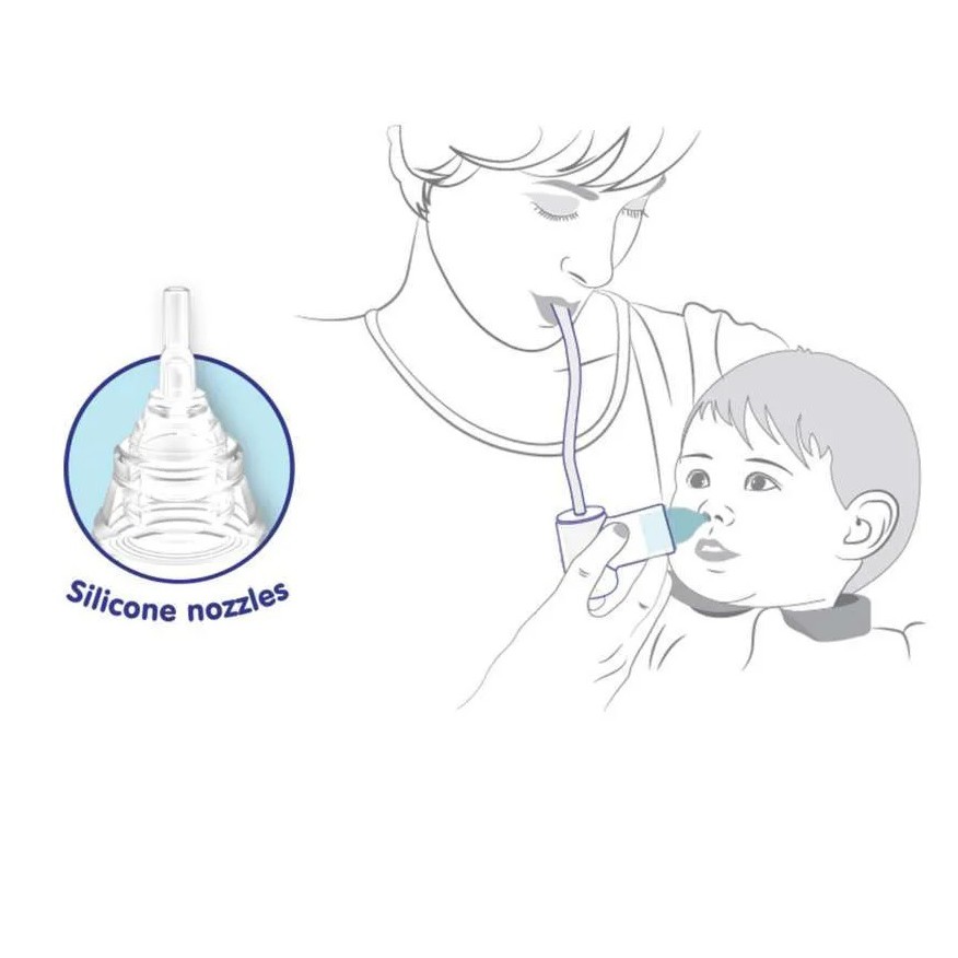 Baby Safe Nasal Aspirator Alat Pembersih Hidung Sedot Ingus Bayi WHS