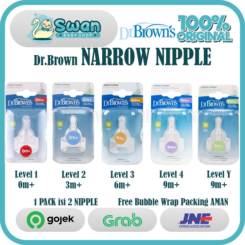 Dr. Brown's NARROW Nipple Semua Varian level (1 , 2 , 3 , 4 , Y-cut)