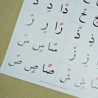 Poster Huruf Hijaiyah Harakat Tanwin Untuk Anak-Anak 2 Lembar | Shopee