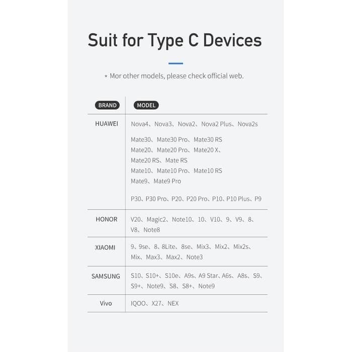 Mcdodo CA-7280 Kabel Data USB Type C Fast Quick Charging Cable Type-C