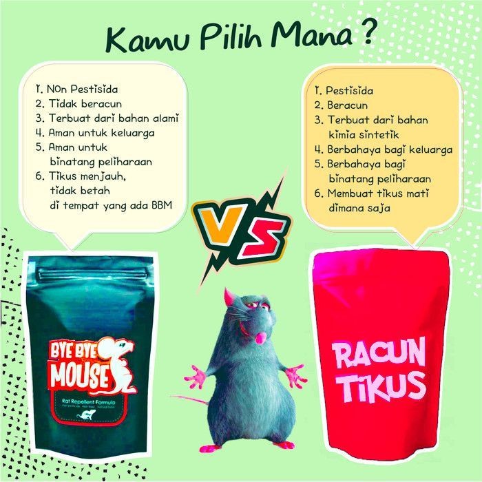 Pengusir tikus Spray 250 ml non pestisida-anti tikus- Bye Bye Mouse