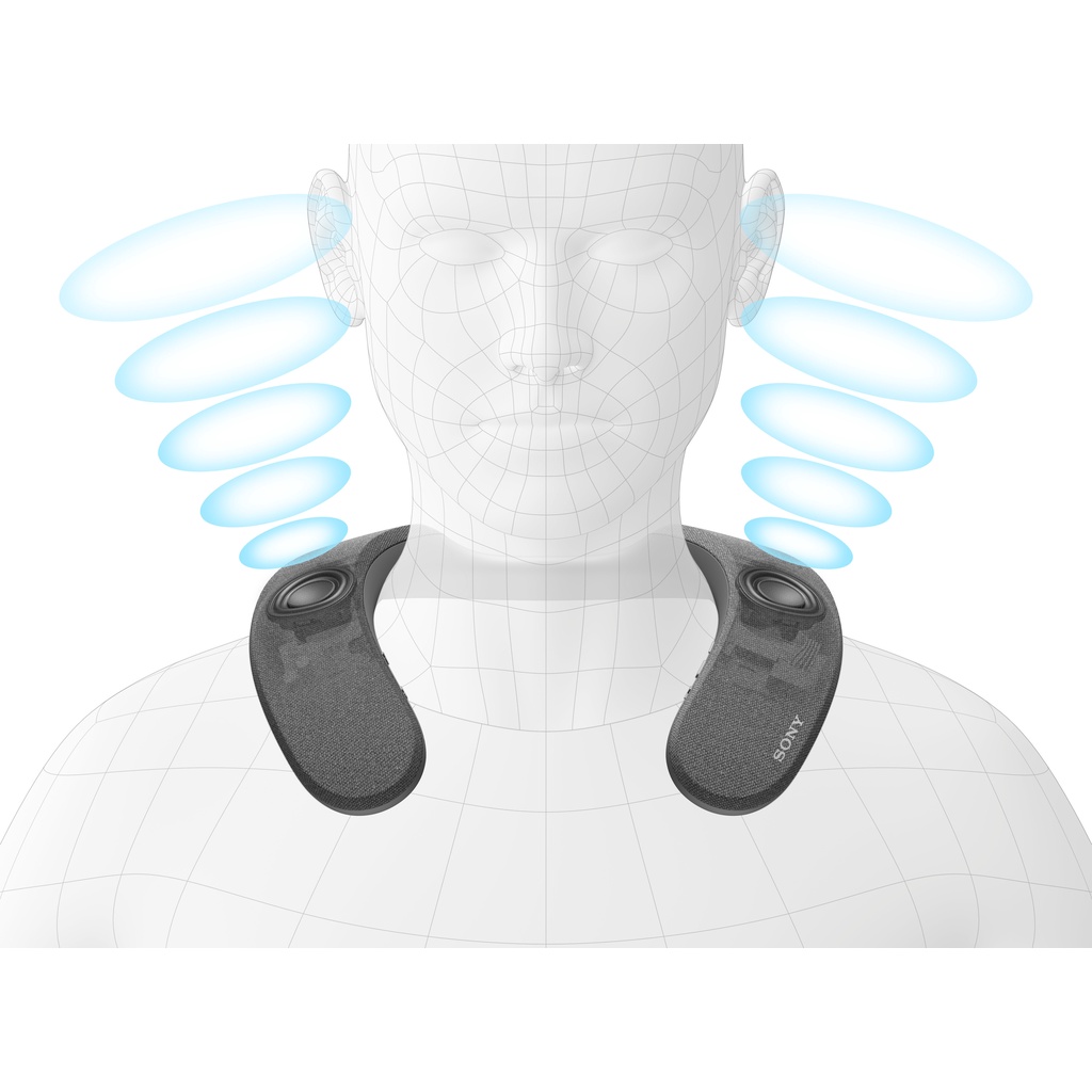 Sony Speaker SRS-NS7 Wireless Neckband Android &amp; IOS - Black