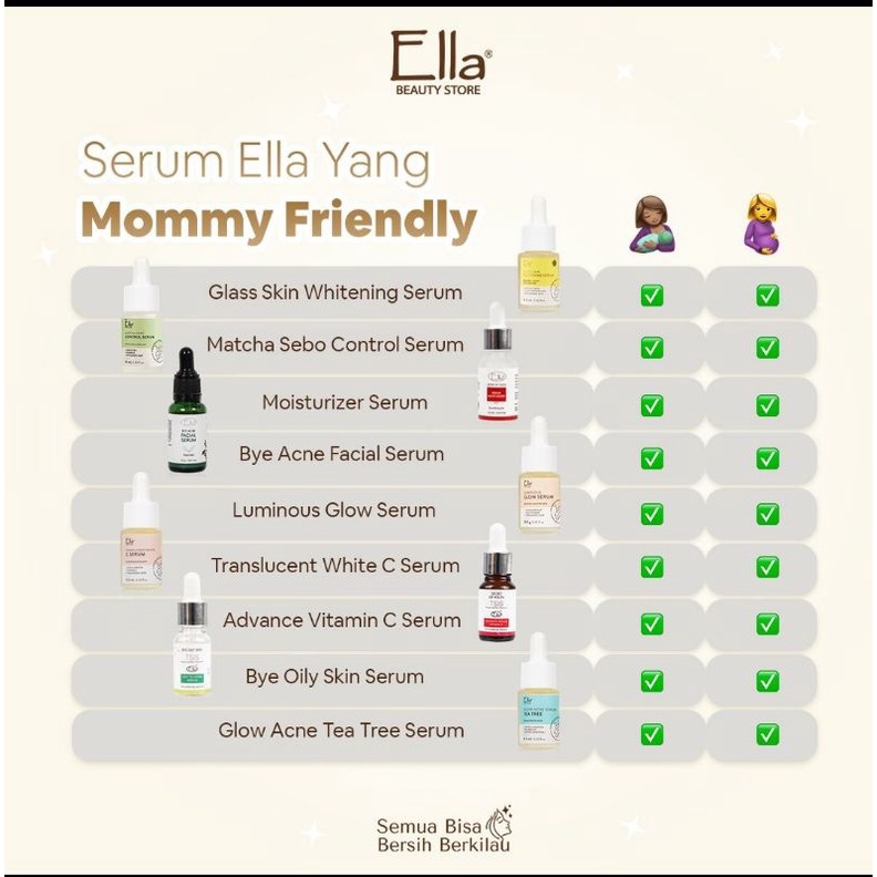 serum ella skincare / serum matcha sebo / glaskin whitenning /bye acne facial serum