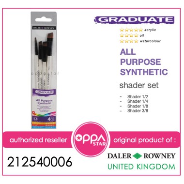 

Kuas Lukis Set High Quality Daler Rowney Graduate Brush SH 212540006