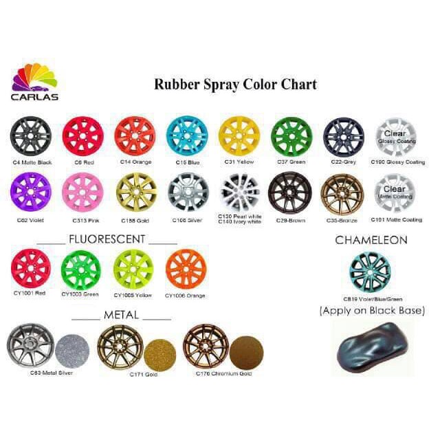 

Jual Carlas Rubber Paint Cat karet Carlas