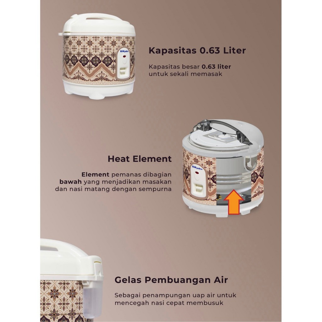 Miyako Rice Cooker Mini PSG607 0.6 Liter Lazada Indonesia