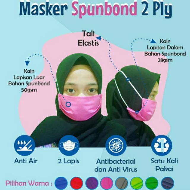 

Masker spunbond 2 ply nonmedis antivirus