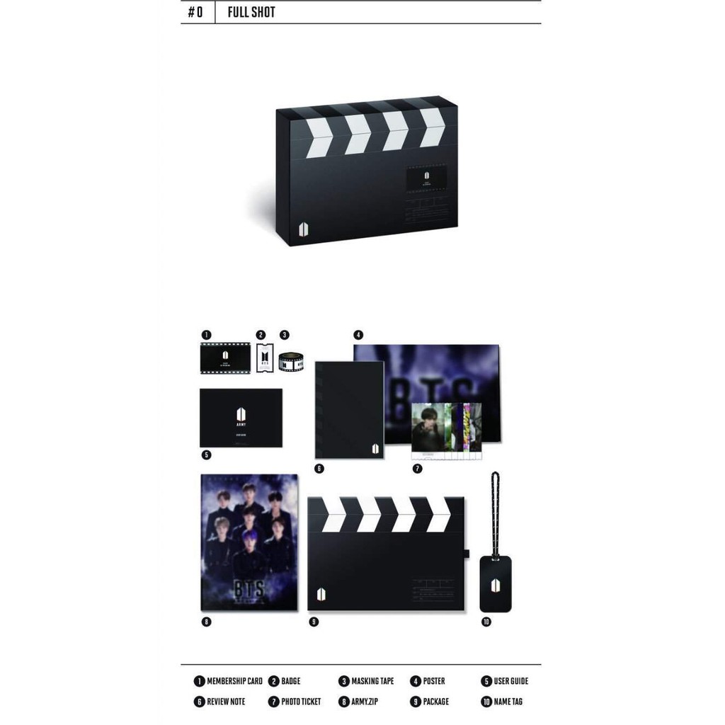 BTS - 6th ARMY ZIP KIT MEMBERSHIP OFFICIAL MERCHANDISE SHARING GOODS