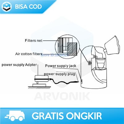 ALAT NEBULIZER DEWASA DAN ANAK PORTABLE TAFFOMICRON MY-520A ORIGINAL