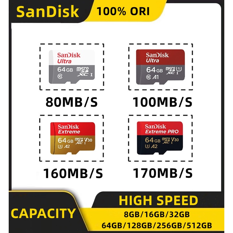 100% Original Memory card 8GB/16GB/32GB/64GB/128GB/256GB/512GB Transfer Up to 80Mbps/100Mbps/160Mbps/170Mbps Kartu Memori