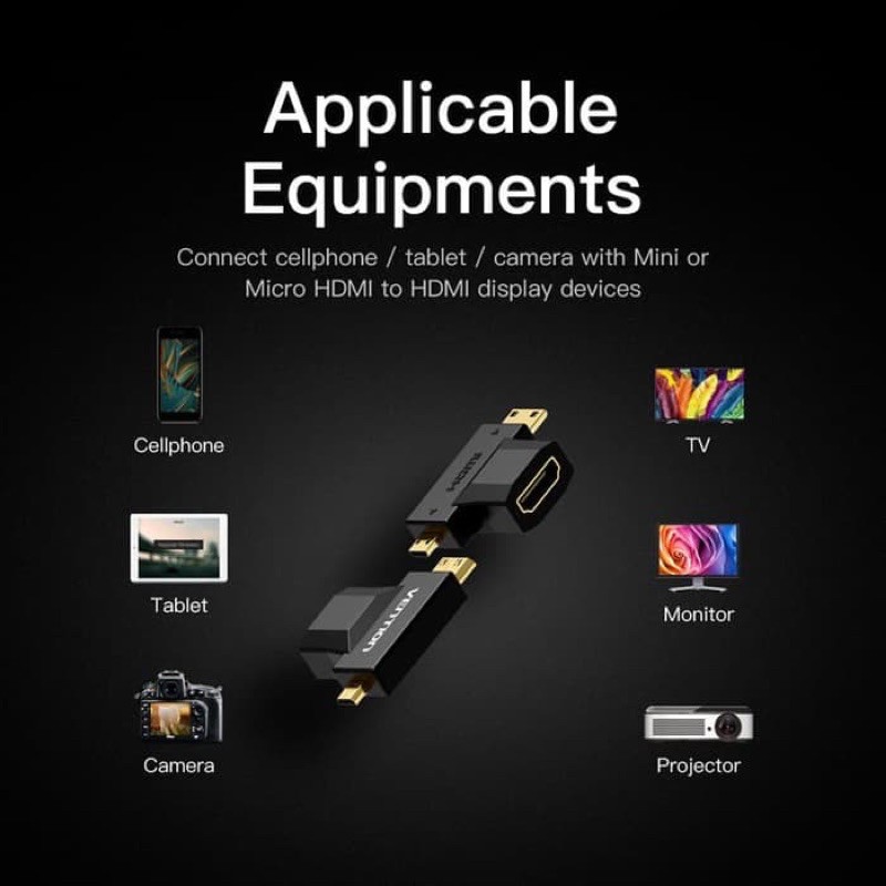 HDMI 3 in 1 HDMI FEMALE TO MINI &amp; MICRO HDMI MALE VENTION AGFB0