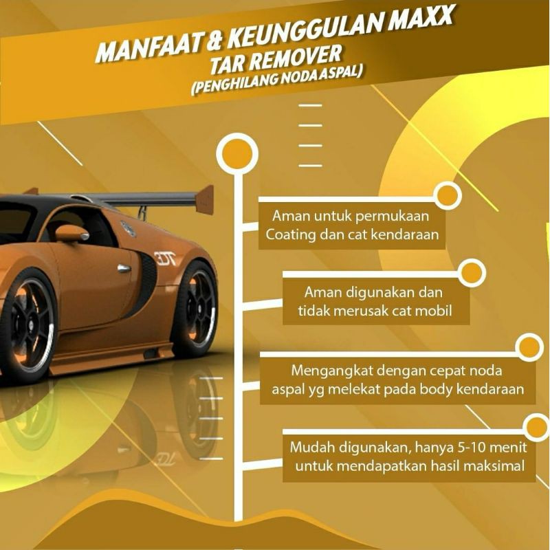 AUTO MAXX FUSHION PRO MAXX TAR REMOVER PENGHILANG NODA ASPAL MOBIL CAR POLISH CAR DETAILING SALON